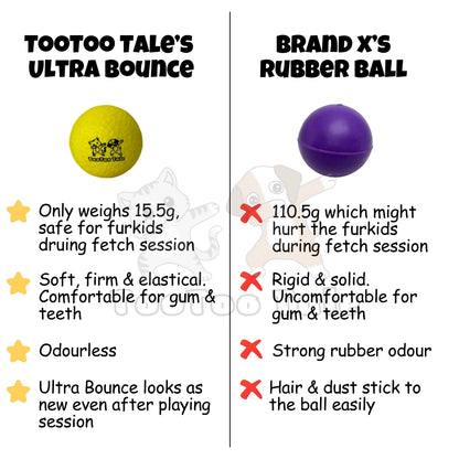 Tootoo Tale Ultra Ball