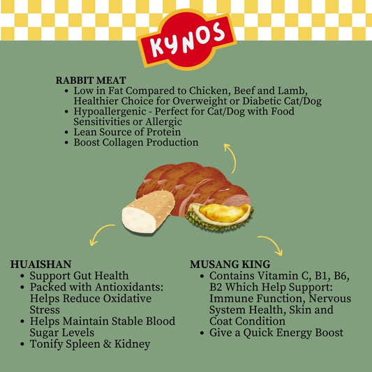 KYNOS - Rabbit Chips 🪾 Huaishan Musang King